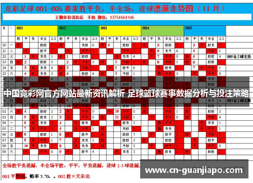 中国竞彩网官方网站最新资讯解析 足球篮球赛事数据分析与投注策略